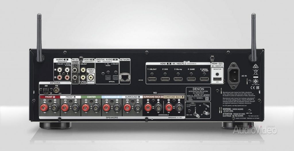Обзор AV-ресивера Denon AVR-X1400H с акустикой Focal Chorus